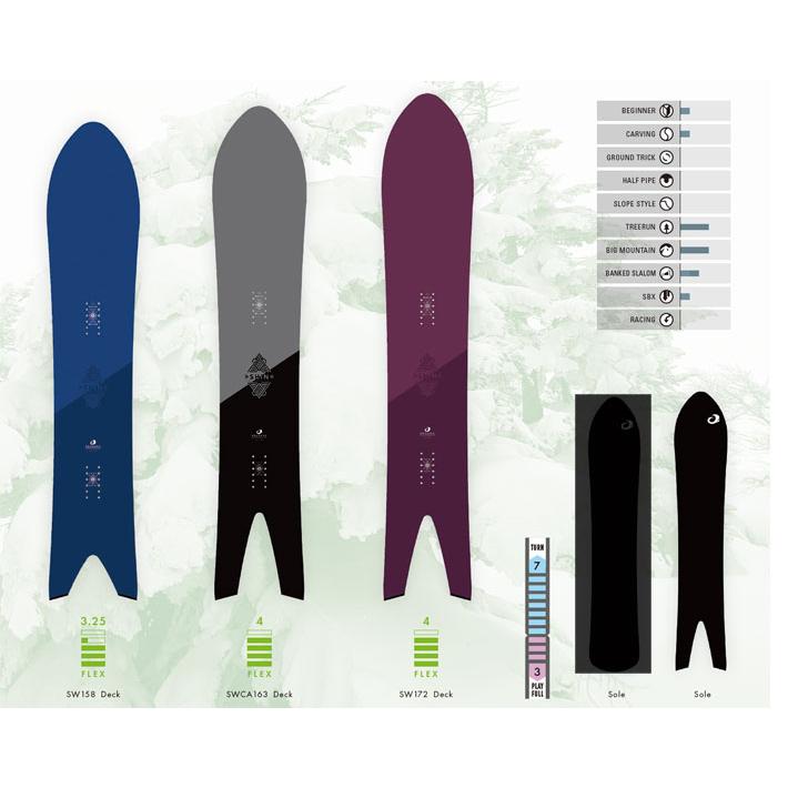 OGASAKA 予約商品 25-26 SHIN オガサカ シン SW158cm SWCA163cm OGASAKA 予約商品 25-26 SHIN オガサカ シン SW158cm SWCA163cm