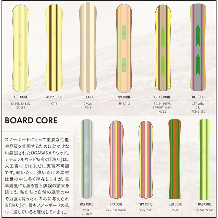 OGASAKA（オガサカ） 予約 26-27 OGASAKA スノーボード SPLIT Facet