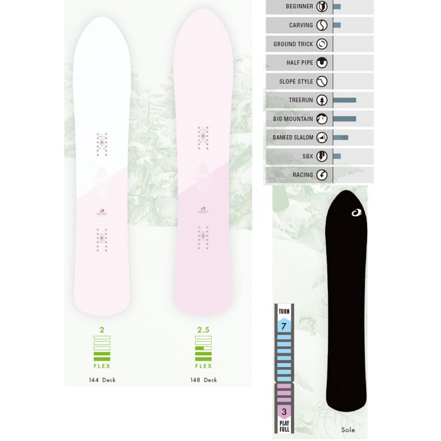OGASAKA 予約商品 25-26 SHIN オガサカ シン レディース 144cm OGASAKA 予約商品 25-26 SHIN オガサカ シン レディース 144cm