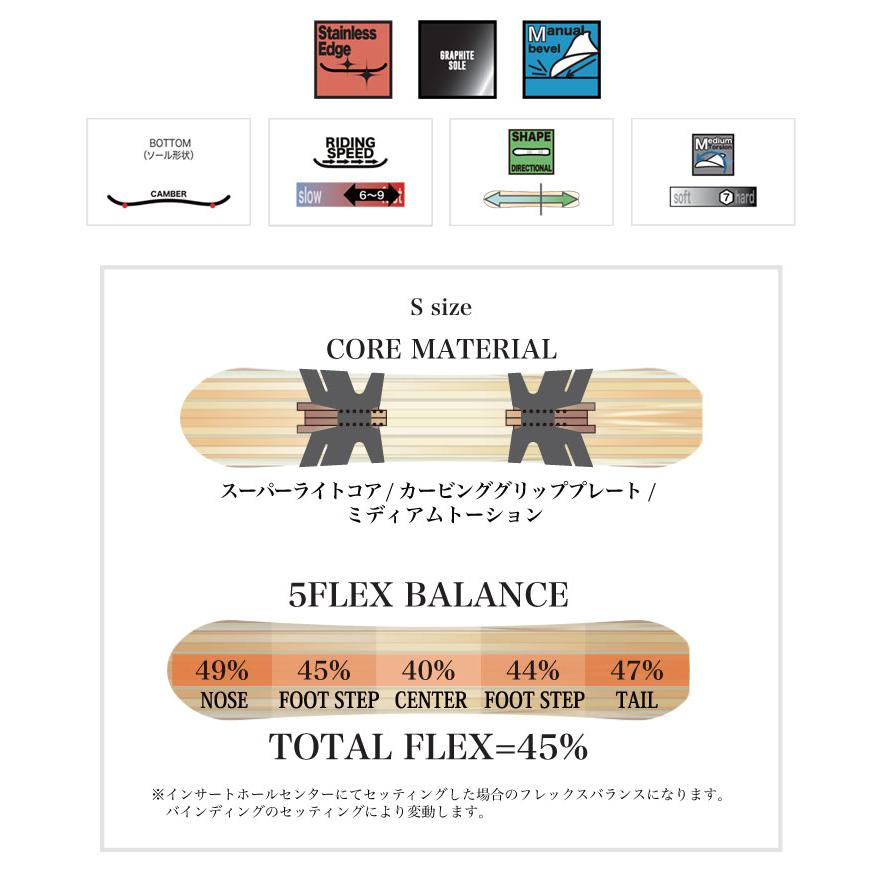 RICE28 予約 26-27 ライス 28 スノーボード CP カービング パウダー