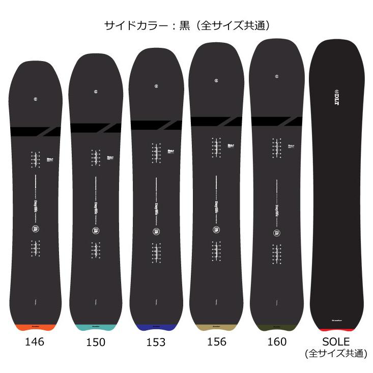 Scooter（スクーター） 25-26 SCOOTER DAYLIFE THRUSTER デイライフ