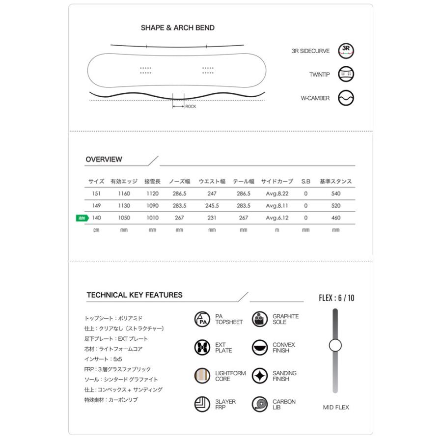 Scooter（スクーター） 予約 26-27 スノーボード SCOOTER SPINOR