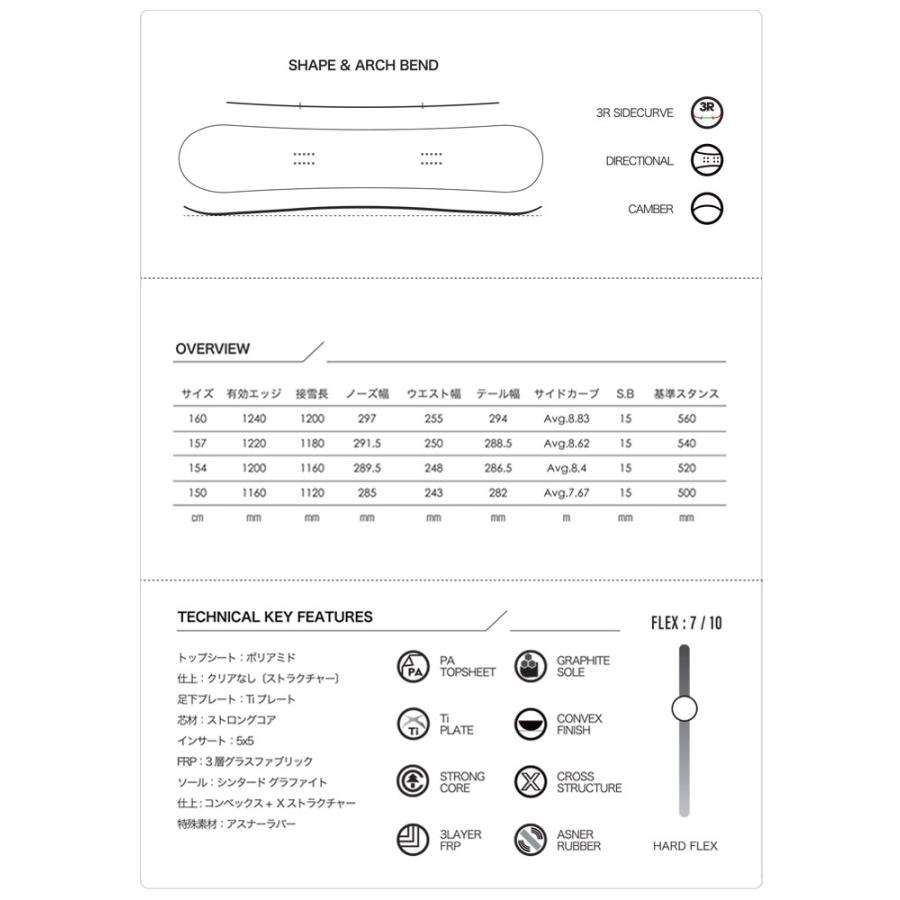 Scooter（スクーター） 予約 26-27 スノーボード SCOOTER XX ダブル