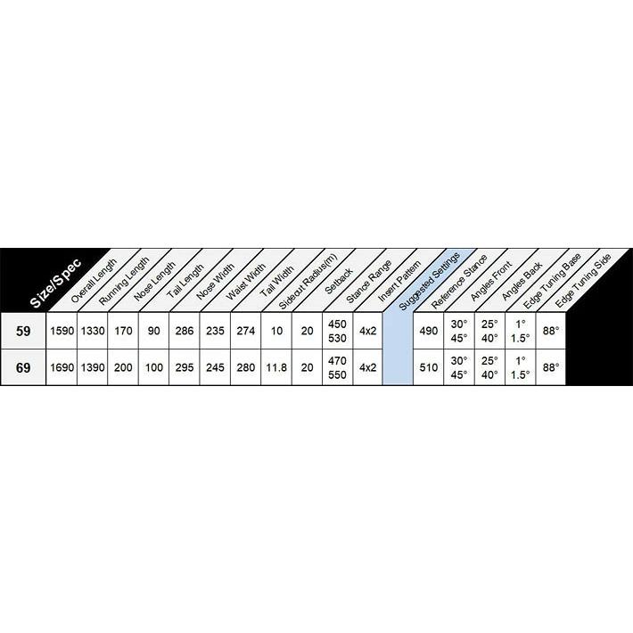 予約 26-27 SG スノーボード エスジー SNOWBOARDS THE CLUT 159cm