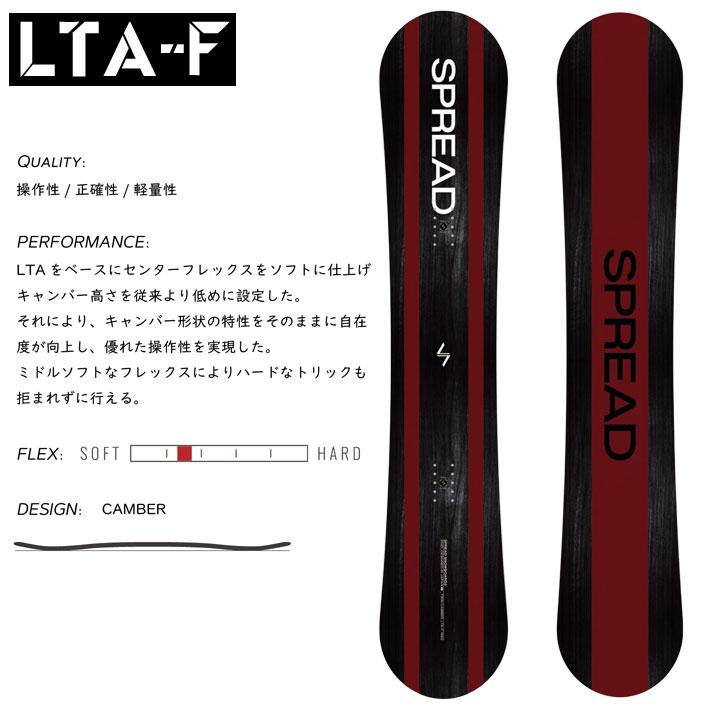 PV動画 25-26 SPREAD スノーボード LTA-F エルティーエーエフ