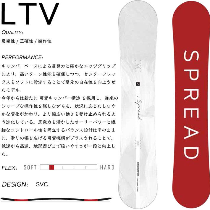 予約 26-27 スプレッド スノーボード SPREAD LTV エルティーブイ