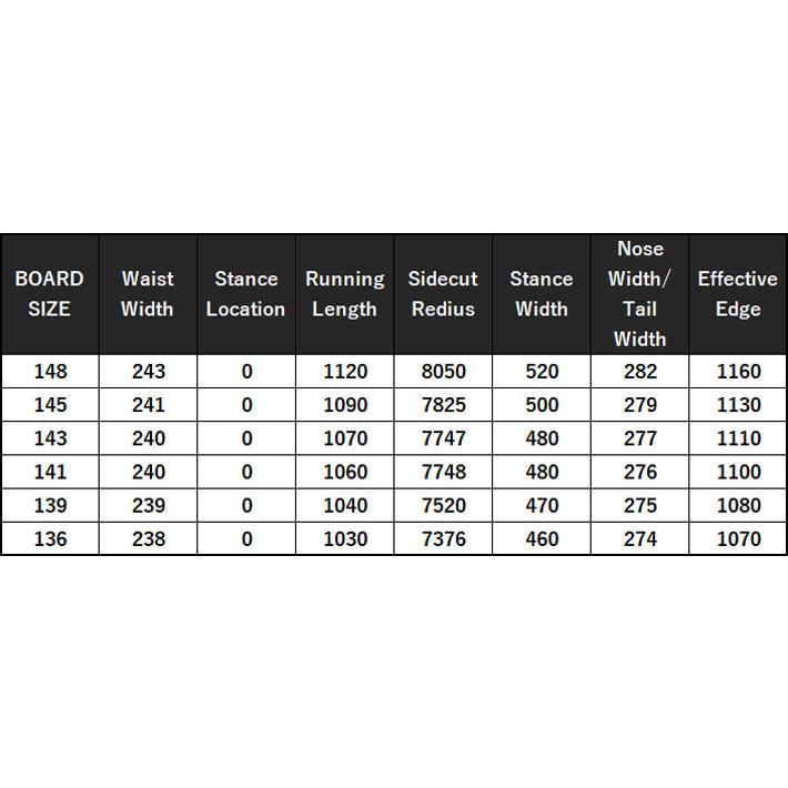 予約 26-27 スプレッド スノーボード SPREAD LTV エルティーブイ