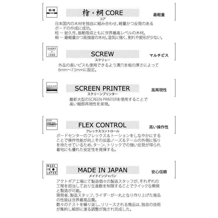 予約 26-27 スプレッド スノーボード SPREAD LTB エルティービー