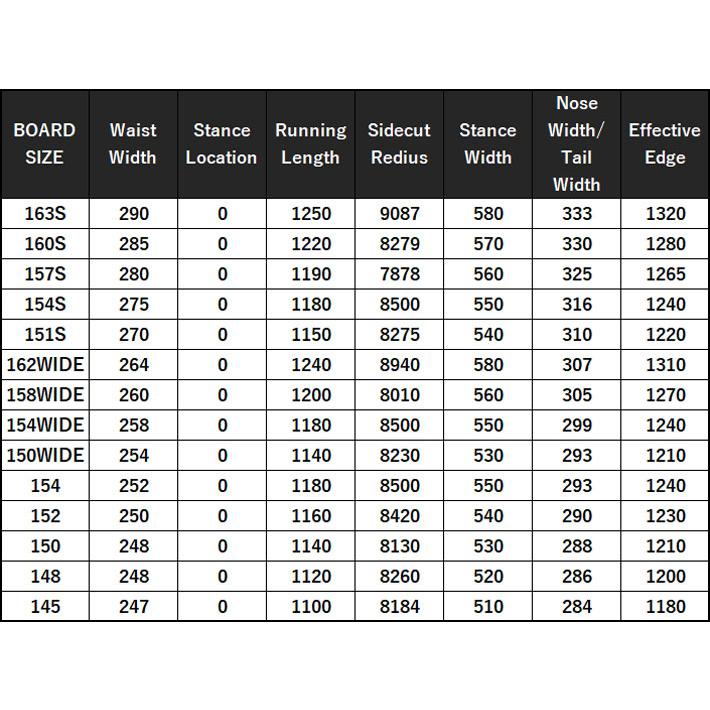 予約 26-27 スプレッド スノーボード SPREAD RD-GX SNOWBOARD アール