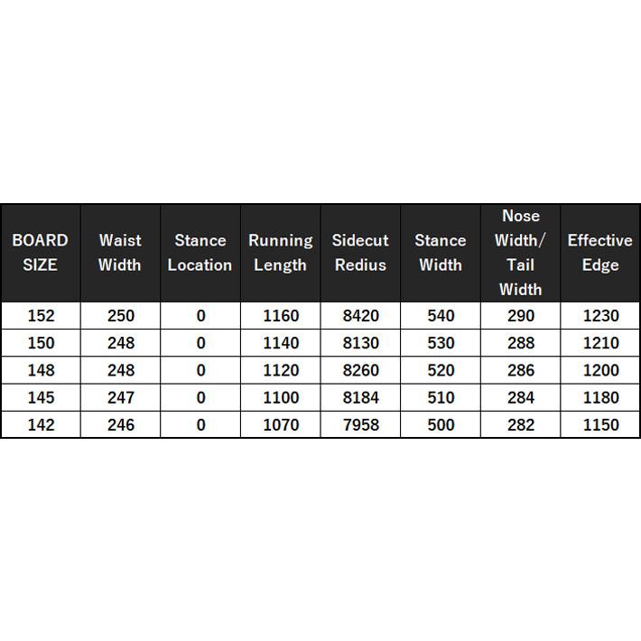 予約 26-27 スプレッド スノーボード SPREAD RD-CV SNOWBOARD アール