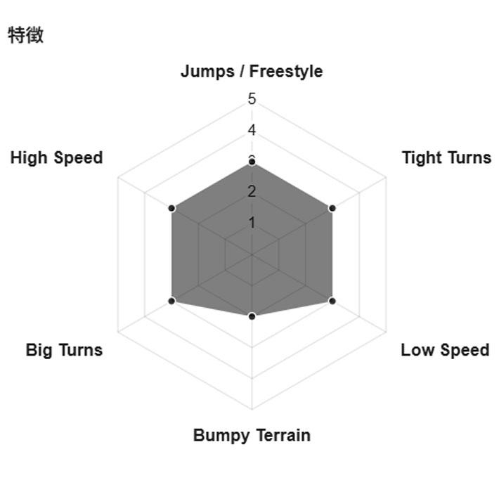 genten（ゲンテン） 予約 26-27 GENTEMSTICK ゲンテンスティック THE