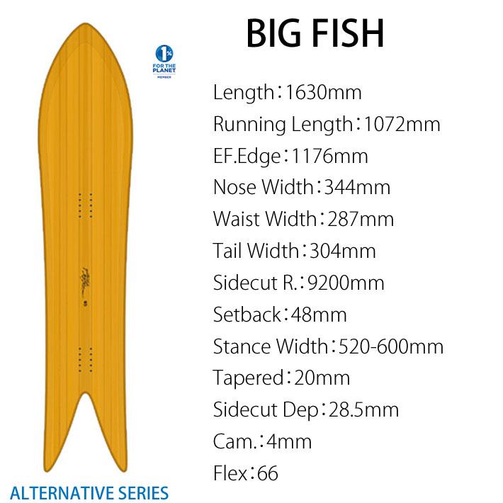 genten（ゲンテン） 25-26 GENTEMSTICK ゲンテンスティック BIG FISH