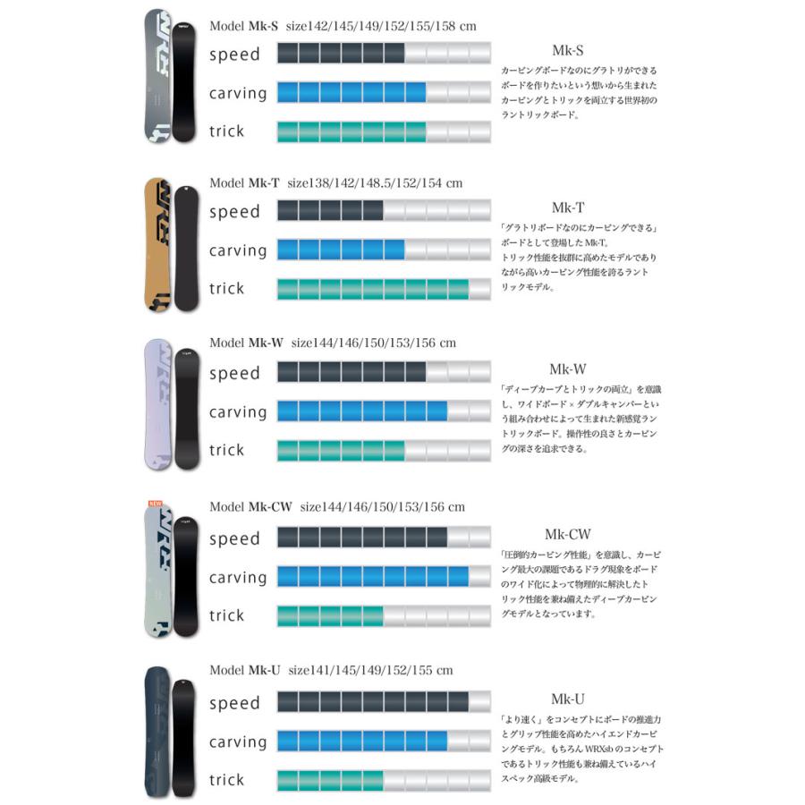 RICE28 予約商品 25-26 スノーボード WRX SB ダブルアール RICE28 予約商品 25-26 スノーボード WRX SB ダブルアール