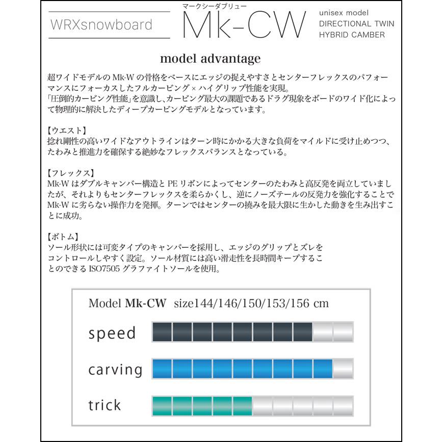 RICE28 予約 26-27 WRX SB スノーボード ダブルアールエックスエスビー