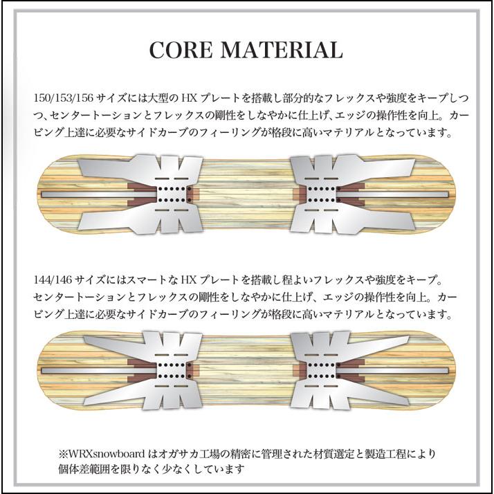 RICE28 予約 26-27 WRX SB スノーボード ダブルアールエックスエスビー