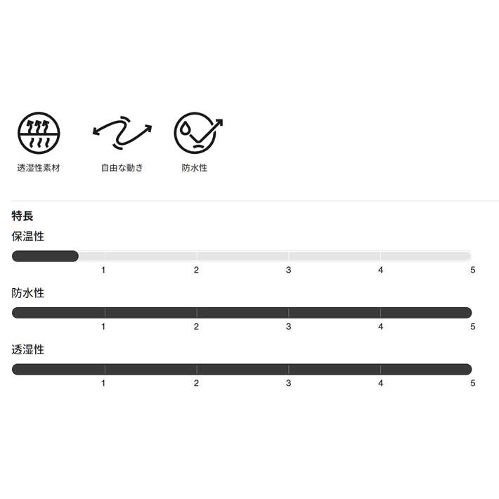 BURTON（バートン） 25-26 BURTON ウェア ak スノーボード CYCLIC GORE