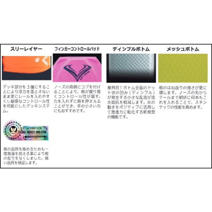 2026 ボディーボード V-BODYBOARDS ブイボディーボード JP DIMPLE BAT