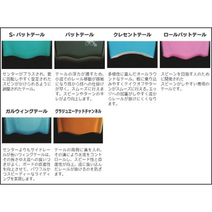 2026 ボディーボード V-BODYBOARDS ブイボディーボード JP DIMPLE BAT