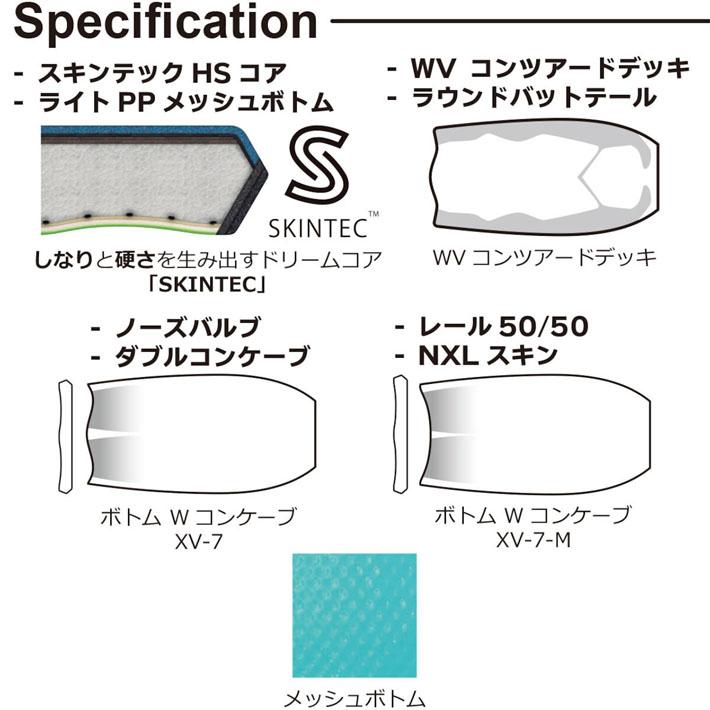 2025 限定モデル ブイボディーボード ブイエックスセブン V-BODYBOARDS