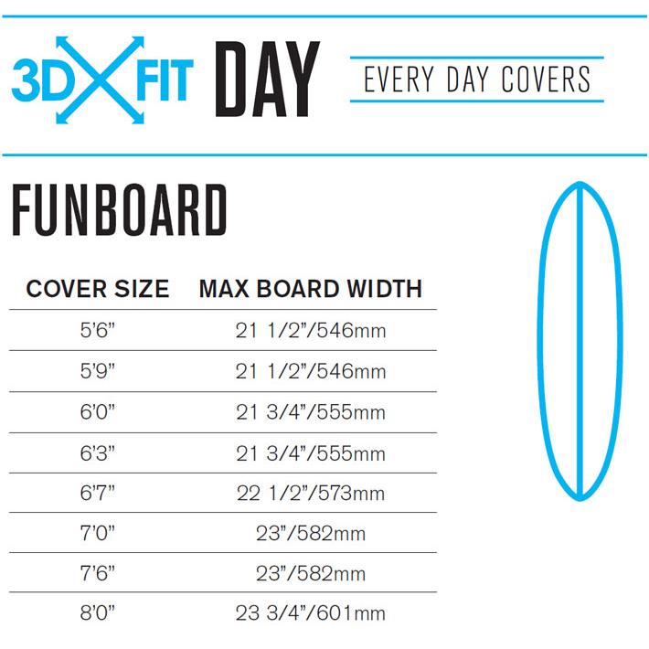 サーフボードケース FCS ハードケース エフシーエス ファンボード用 3DXFIT DAY Funboard ６’３” デイ フィッシュ用 サーフィン｜follows｜06