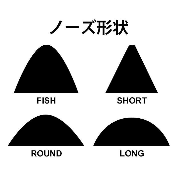 SYNDICATE シンジケート ボードケース 日本初の ニットケース ROUND NOSE ファンボード用 サーフィン サーフボードケース  8#039;2 FUN