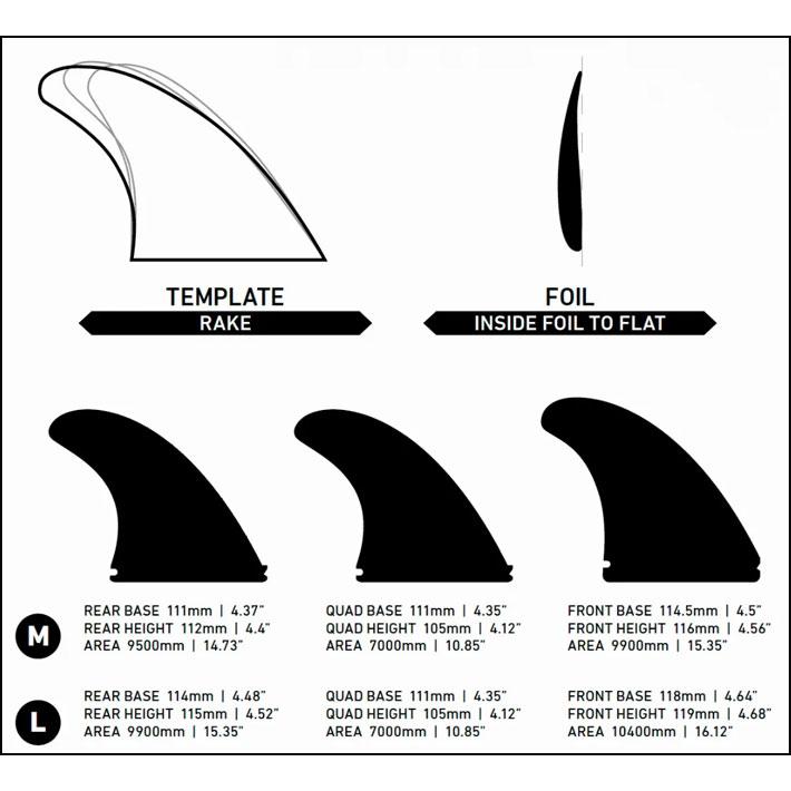 FIREWIRE（ファイヤーワイヤー） FIREWIRE Slater Designs ファイアー