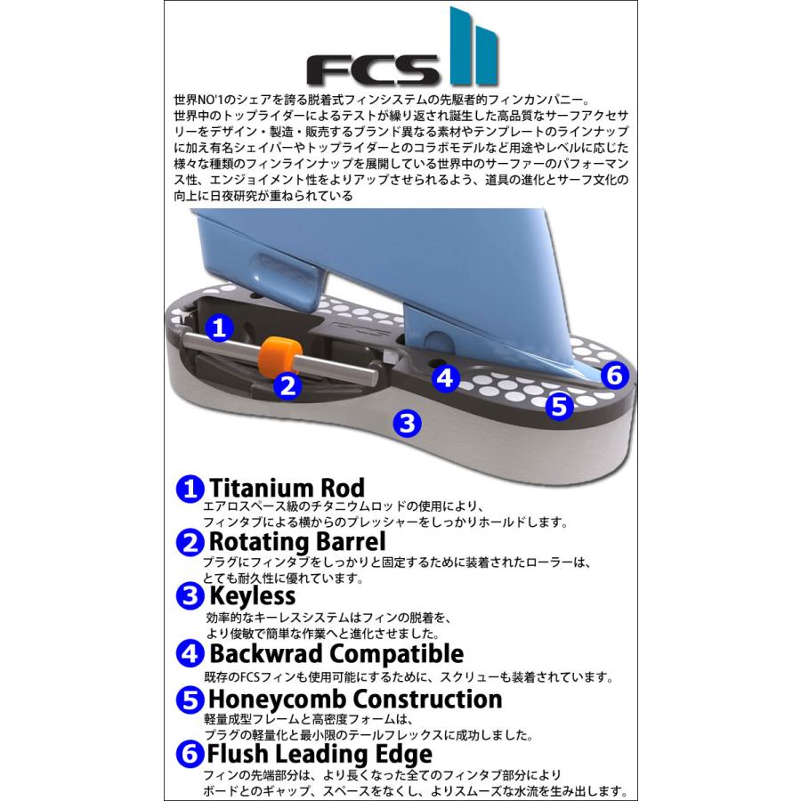FCS ロングボード サイドフィン FCS2 FIN エフシーエス2 サーフボード