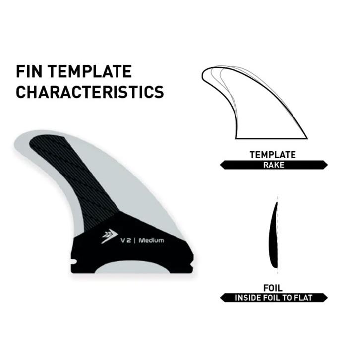 futures.（フューチャー） Firewire ファイヤーワイヤー サーフボード