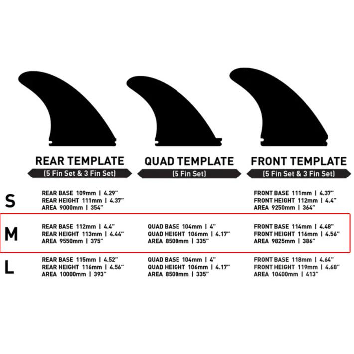futures.（フューチャー） Firewire ファイヤーワイヤー サーフボード