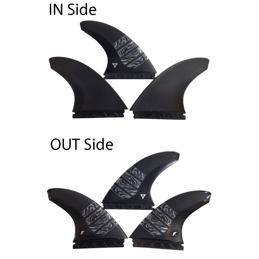 futures.（フューチャー） ショートボード用フィン フューチャーフィン