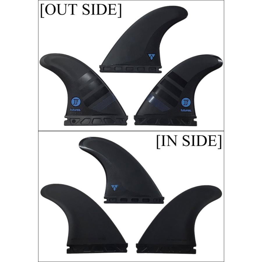 futures.（フューチャー） ショートボード用 フィン futures.S