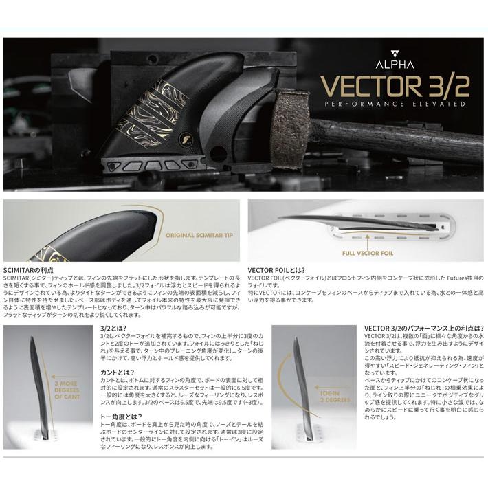 futures.（フューチャー） クアッドリアフィン ショートボード用フィン