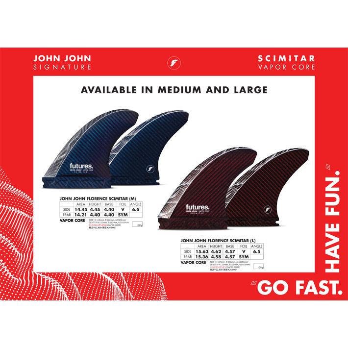 futures.（フューチャー） ショートボード用フィン フューチャーフィン