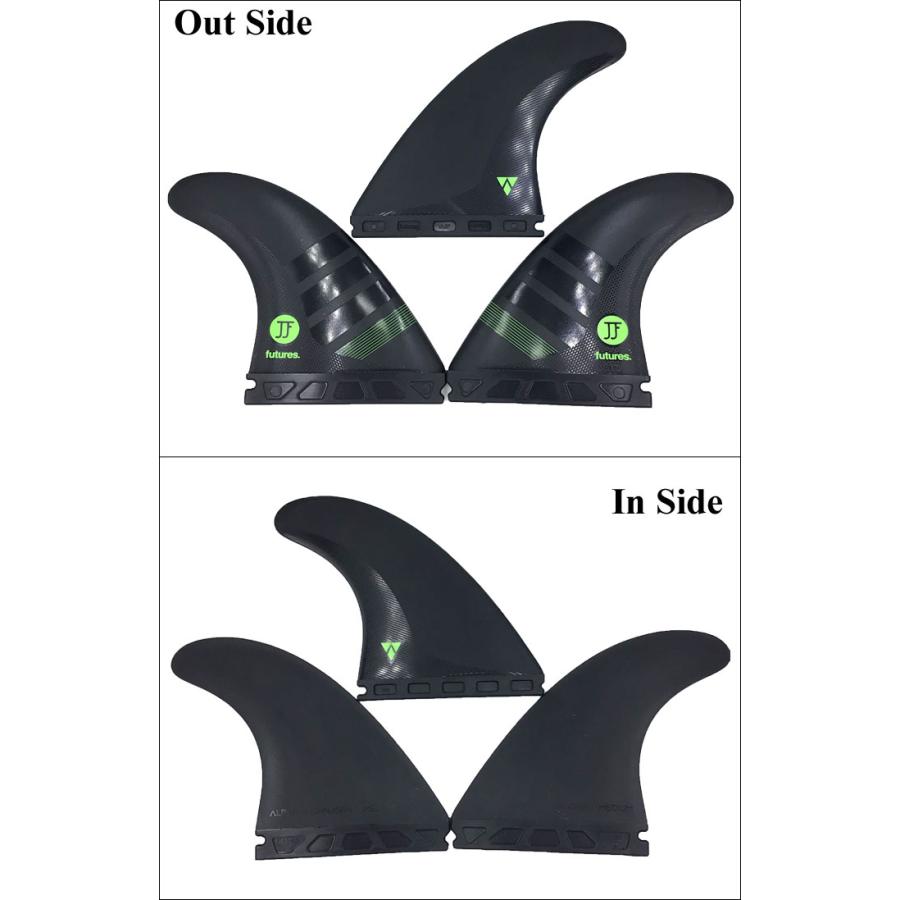 futures.（フューチャー） FUTURES FINS アルファ ALPHA フューチャー