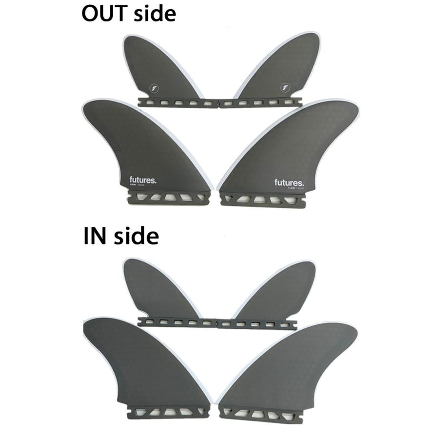 futures.（フューチャー） ショートボード用フィン FUTURES FIN