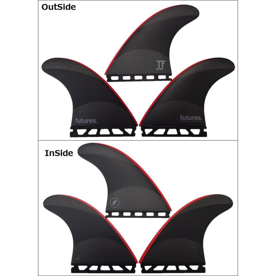 futures.（フューチャー） フィン フューチャーフィン TECH FLEX 2.0