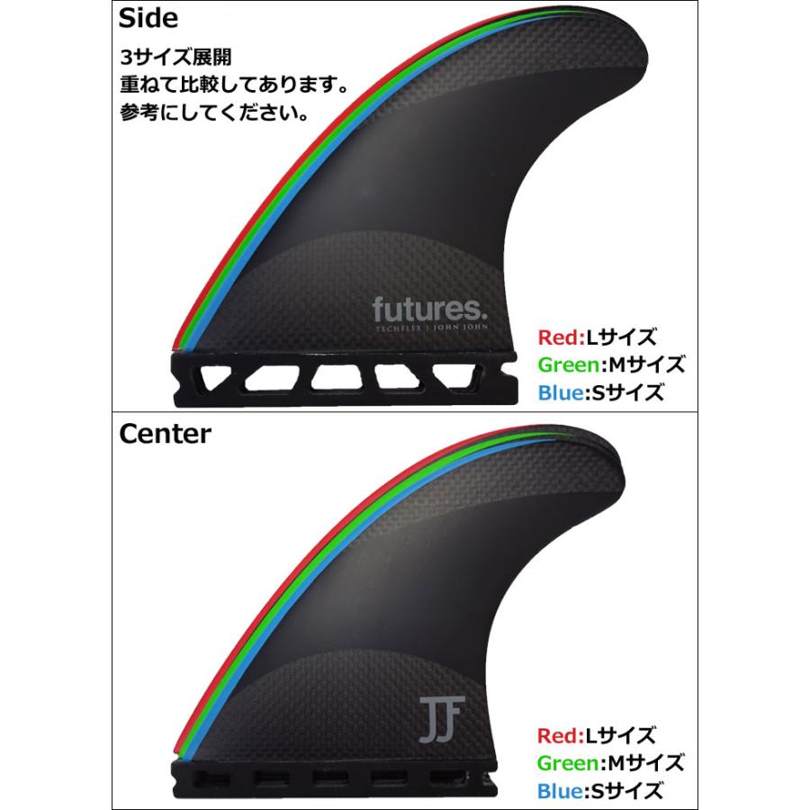 futures.（フューチャー） フィン フューチャーフィン TECH FLEX 2.0