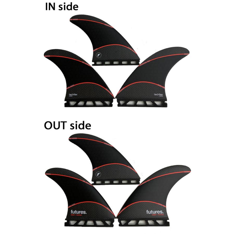 futures.（フューチャー） ショートボード用フィン FUTURES FIN