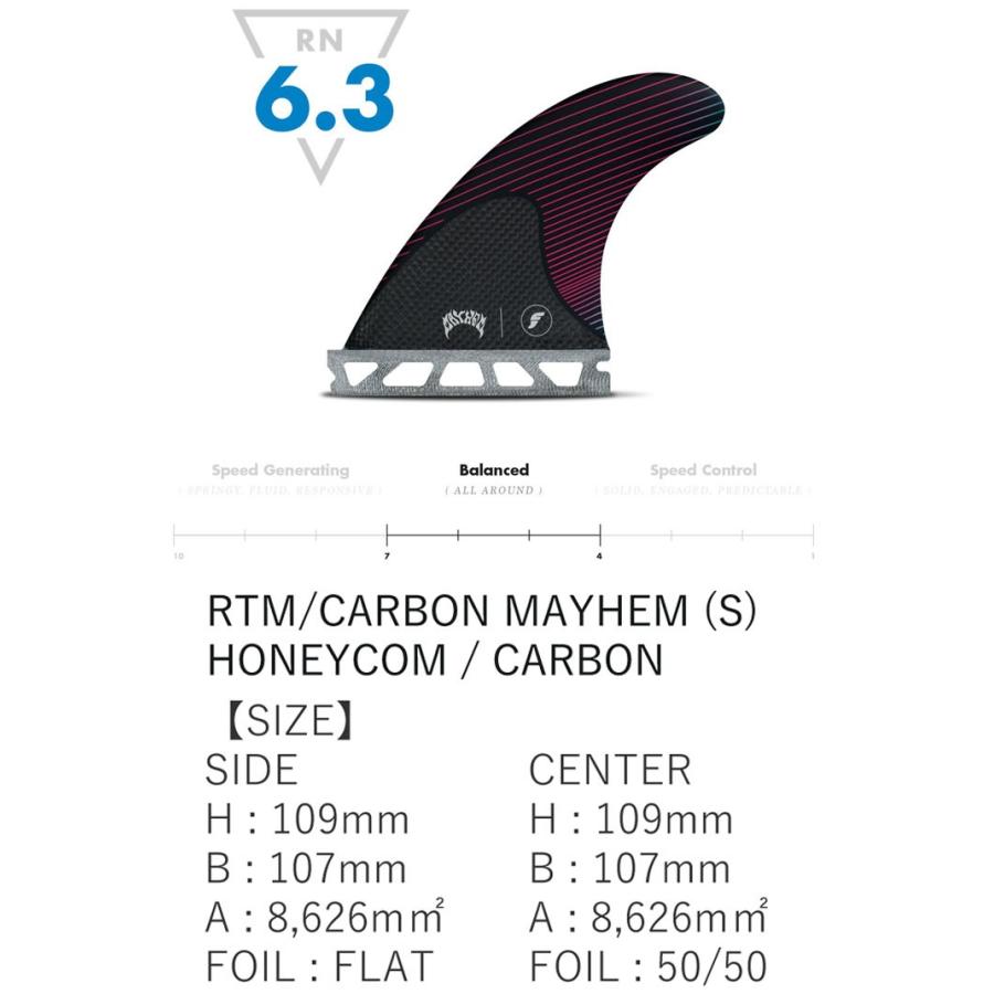 future フィン フューチャー フィン RTM HEX CARBON MAYEM [Small] マット・バイオロス メイヘム カーボン 軽量  ショートボード 3枚セット