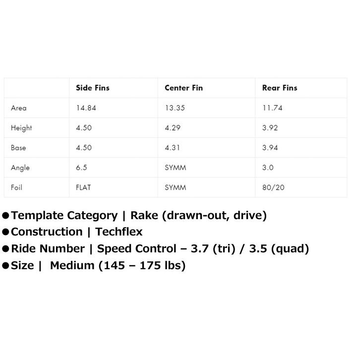 futures. STAMPS FIN (5FIN) Ｍサイズ Stamps-Futures-V2_grande.jpg?v
