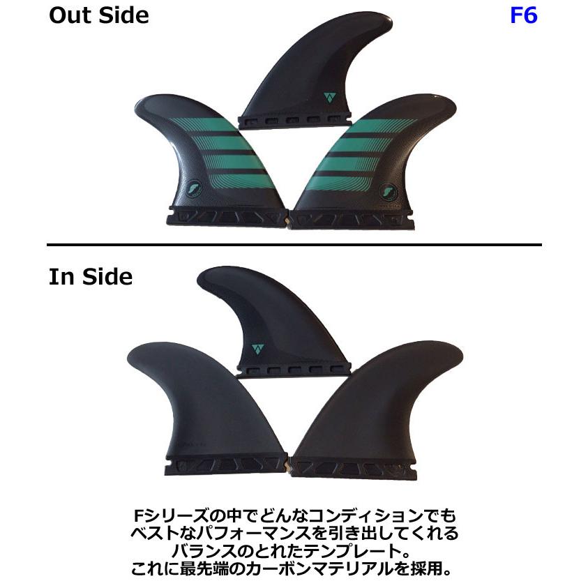 ショートボード用フィン FUTURES FIN フューチャーフィン ALPHA F4/F6/F8  S.M.L アルファ TRI トライフィン 3fin サーフィン サーフボード 送料無料｜follows｜03