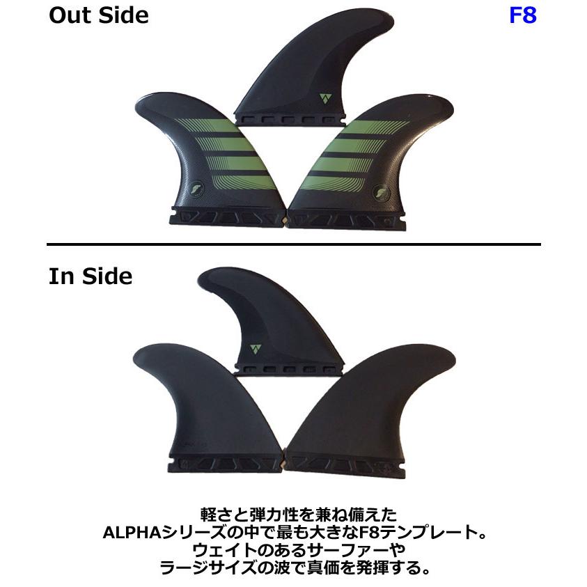 futures. ショートボード用フィン FUTURES FIN フューチャー futures. ショートボード用フィン FUTURES FIN フューチャー