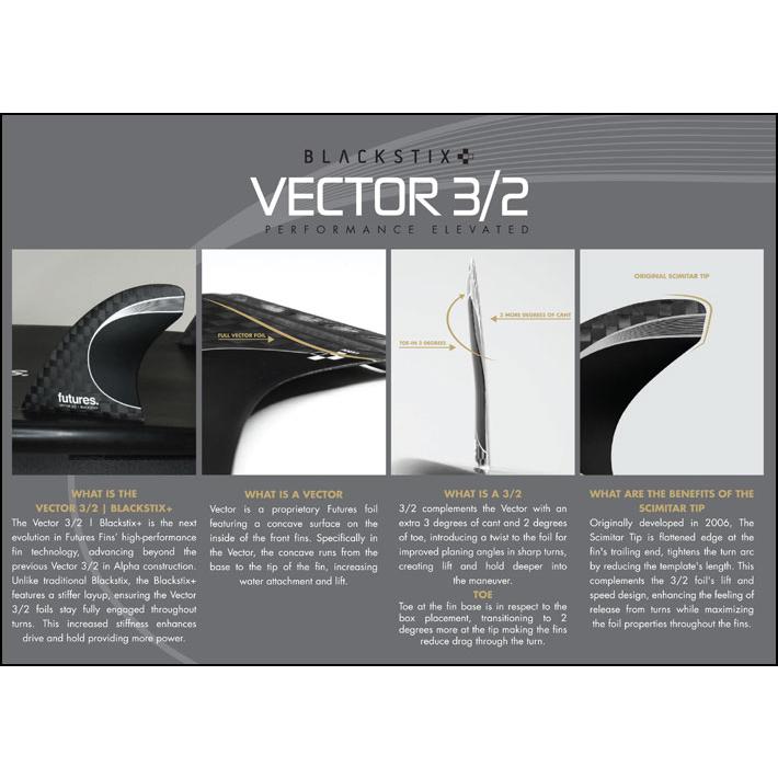 futures.（フューチャー） フューチャーフィン VECTOR 3／2 BLACKSTIX