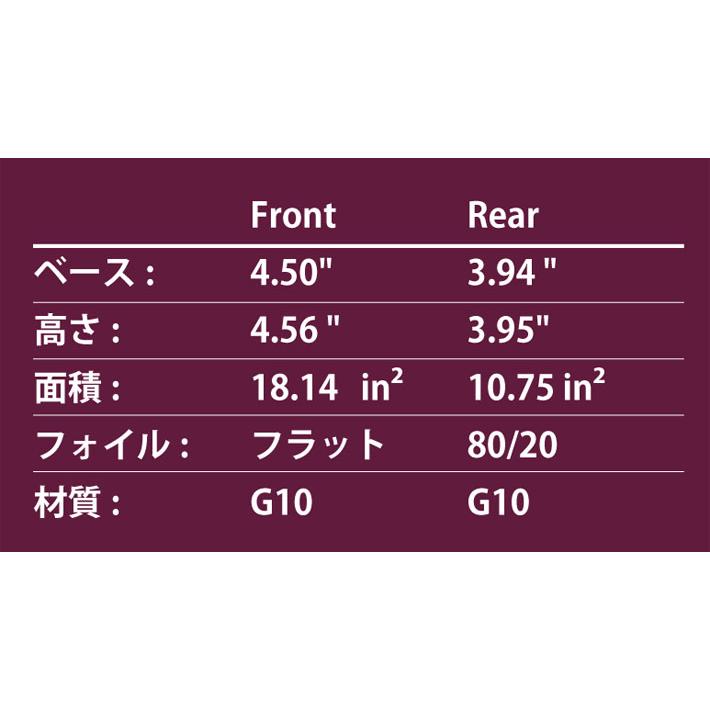 クアッドフィン ショートボード用フィン NVS Fin サーフ フィン ALBUM