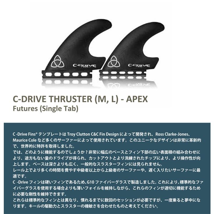 ショートボード フィン NVS Fin ショートボード用フィン C-Drive APEX 