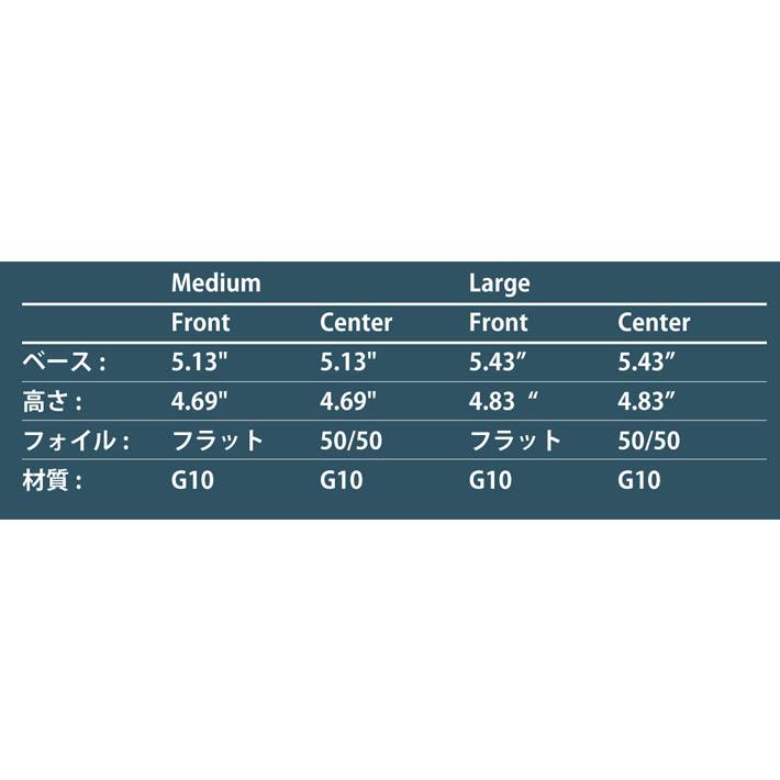 ショートボード フィン NVS Fin ショートボード用フィン C-Drive APEX