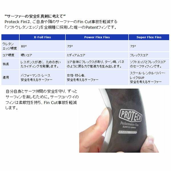 ロングボード用 サイドフィン クワッドリア PROTECK FIN プロテック