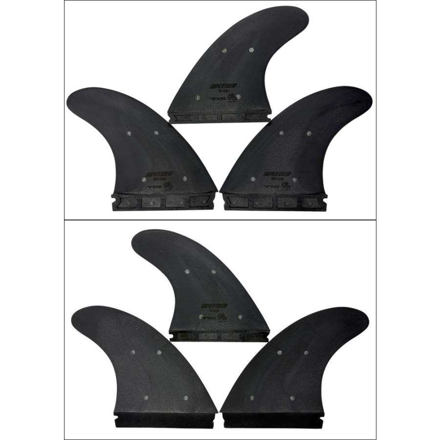 ナビゲーターEPS 5フィン中古　5.9 ナビゲーターEPS 5フィン中古 5.9 - メルカリ