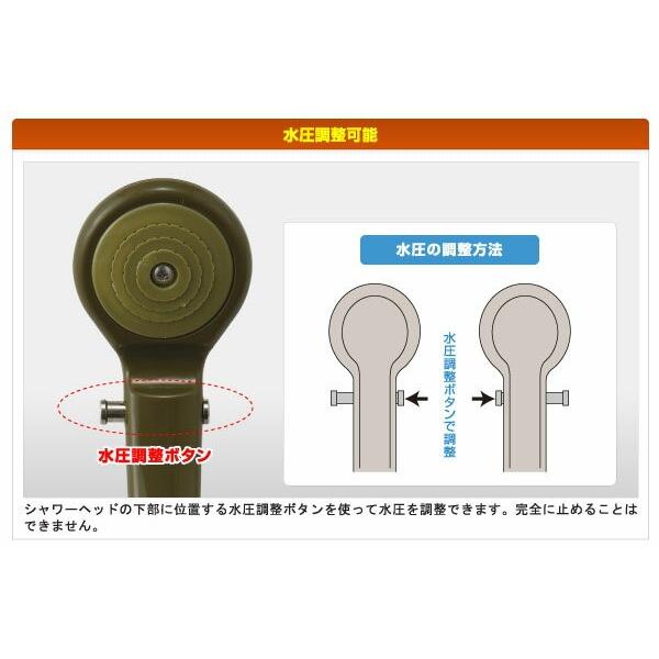 簡易シャワー Logos ロゴス パワードシャワー Powerd Shower Yd シガーソケット Dc電源専用 携帯シャワー モバイルシャワー サーフィン アウトドア キャンプ Follows 通販 Paypayモール