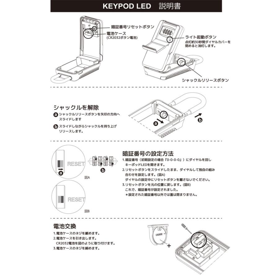 EXTRA セキュリティー キーポッド LED エクストラ セキュリティ